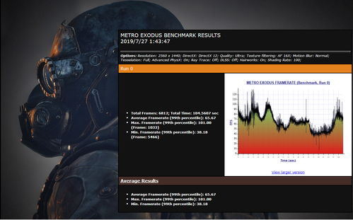 更沉浸更真實 軟硬件技術(shù)如何驅(qū)動游戲體驗的革新